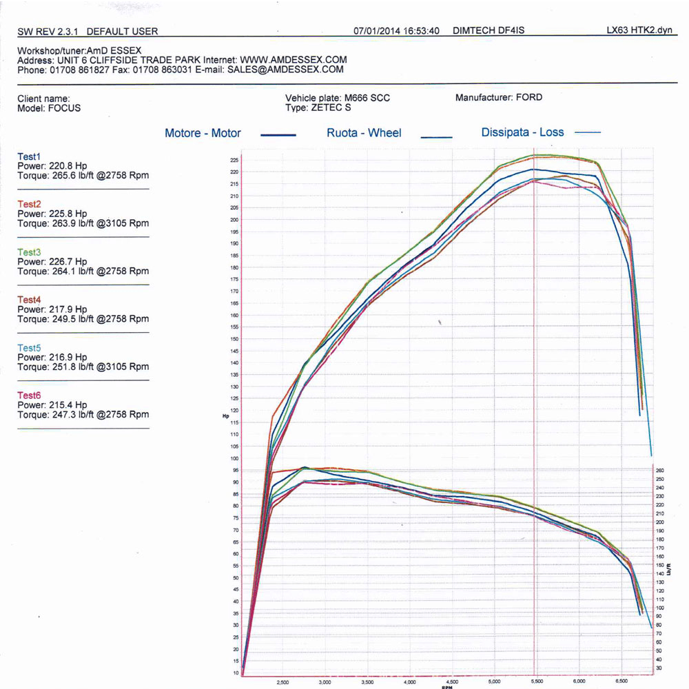 AIRTEC Motorsport Intercooler Upgrade for Focus Mk3 Zetec S 1.6 EcoBoost