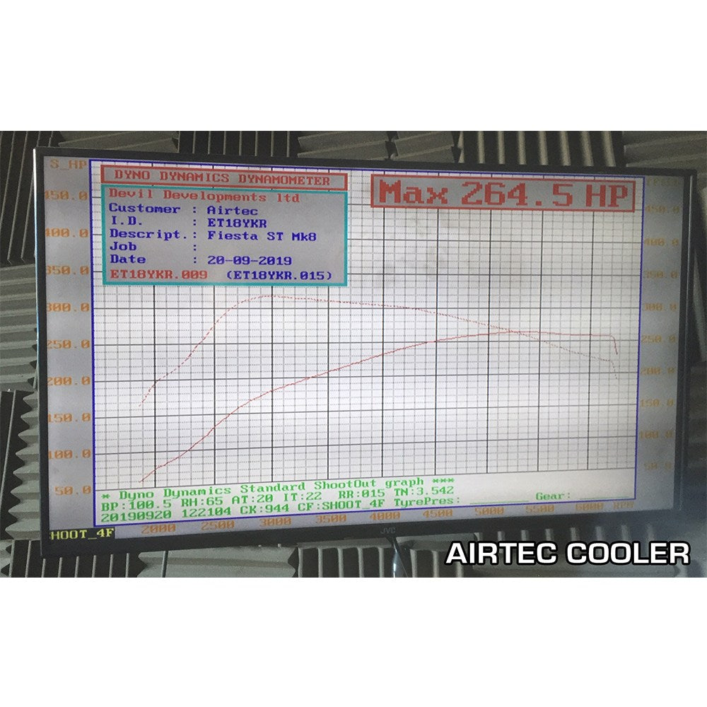 AIRTEC Motorsport Stage 1 Intercooler Upgrade for Fiesta Mk8 ST