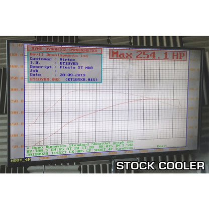 AIRTEC Motorsport Stage 1 Intercooler Upgrade for Fiesta Mk8 ST